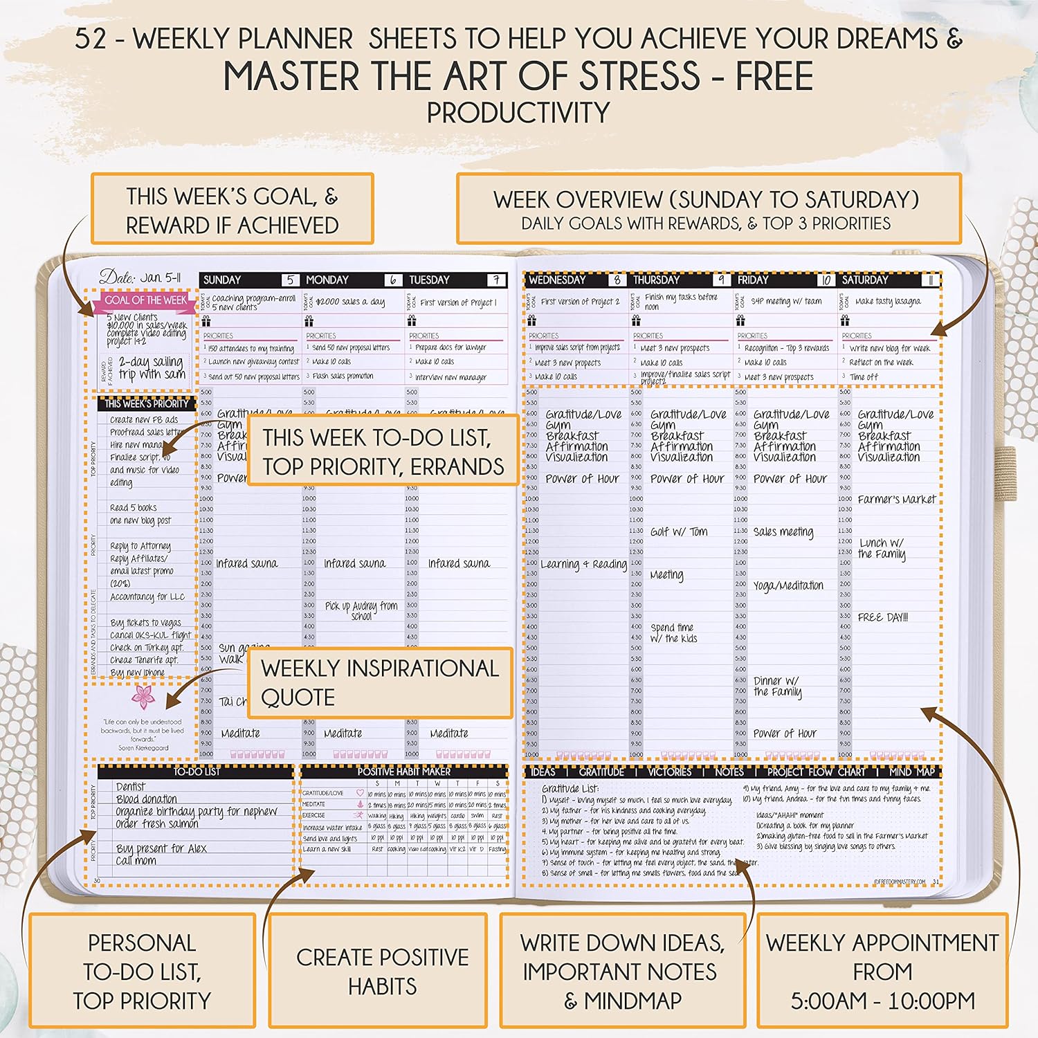 Law of Attraction Planner – Undated Hourly, Weekly & Monthly Goal Setting Planner, 12-Month to Increase Productivity | Life & Gratitude Journal, Include Foldable Vision Board, Gift Box & Stickers
