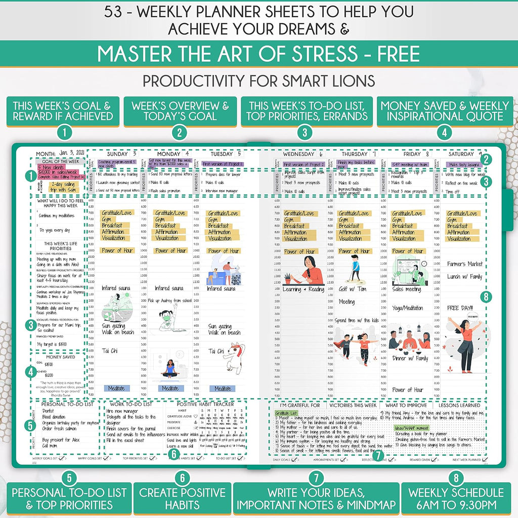 Journal for Men - Undated Daily, Weekly & Monthly Planner with Budget Section | A 12 Month Journey to Increase Productivity & Happiness | Life Organizer & Gratitude Journal - Vertical Format