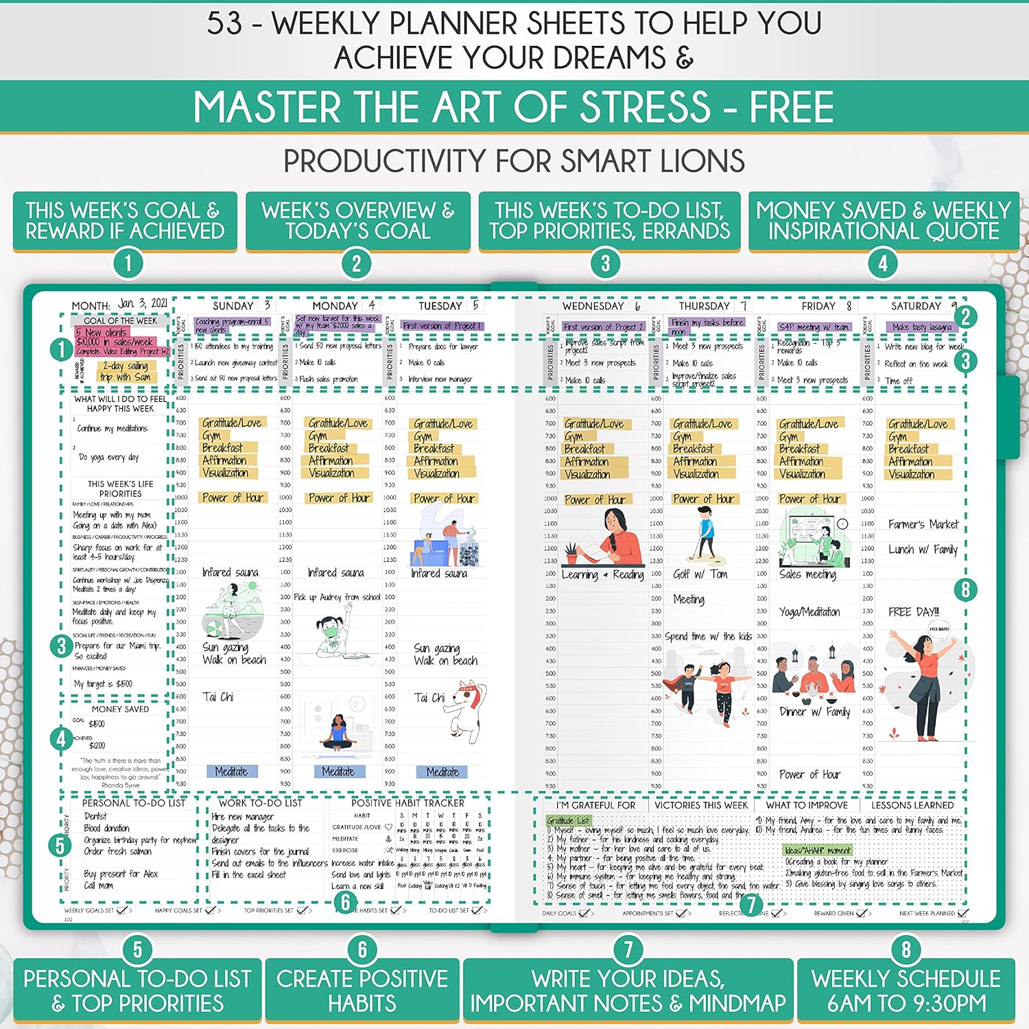 Journal for Men - Undated Daily, Weekly & Monthly Planner with Budget Section | A 12 Month Journey to Increase Productivity & Happiness | Life Organizer & Gratitude Journal - Vertical Format