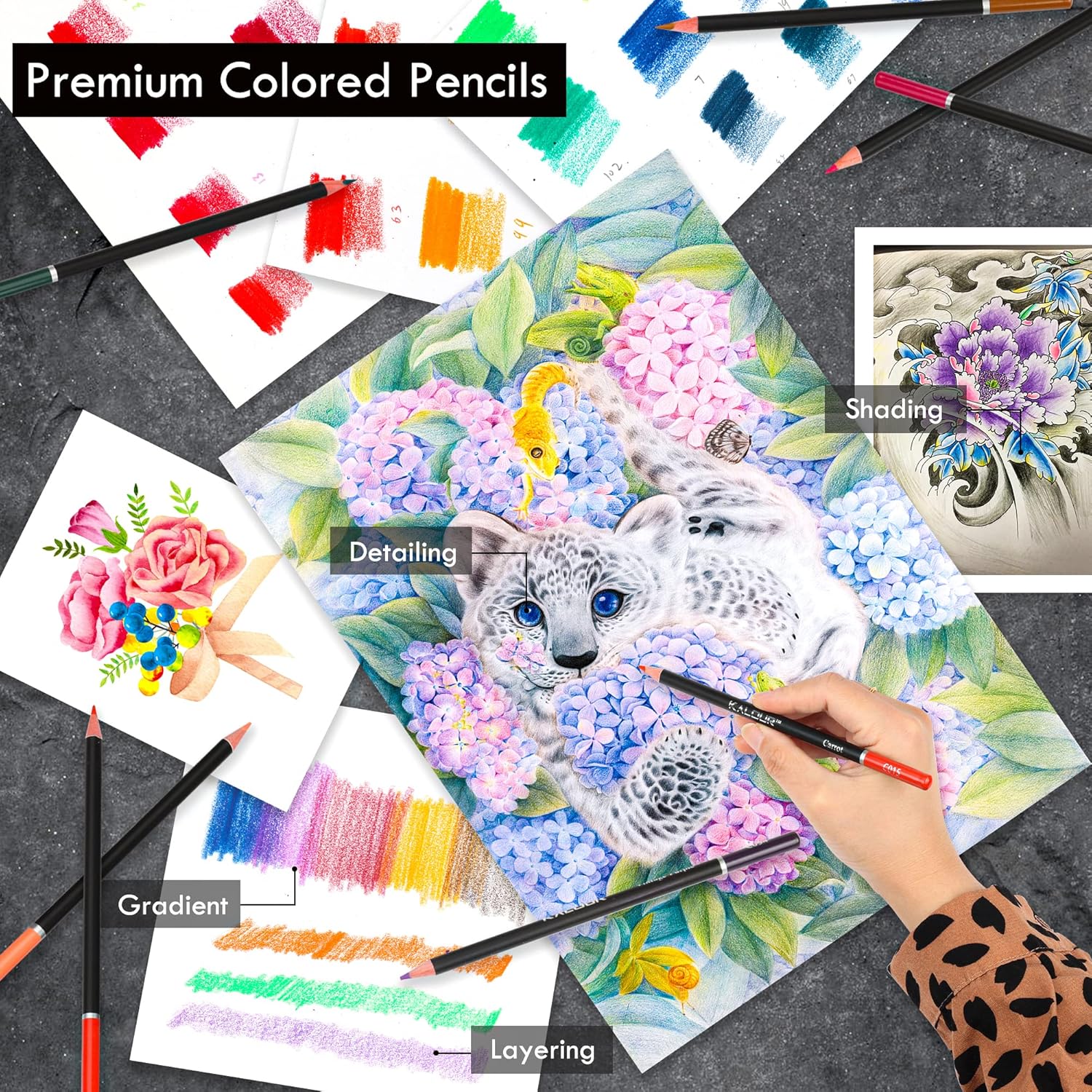 KALOUR 96 Premium Drawing Pencil Set,including 72 Colored pencil and 24 sketch kit, for Drawing,sketching and Coloring Books,Art Supplies for Beginner,Artists and Adults