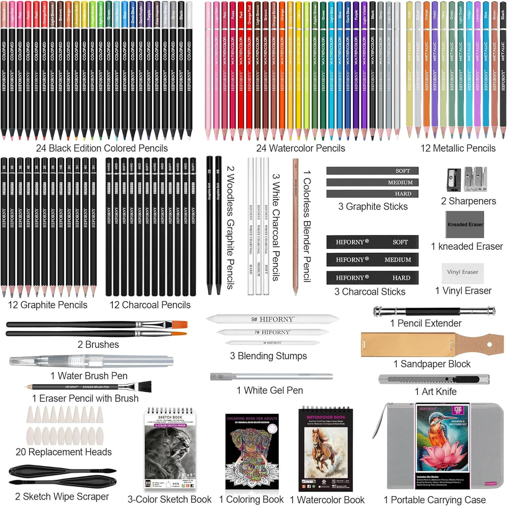 HIFORNY 136 PCS Drawing & Sketching Set,Pro Art Supplies with Graphite,Charcoal,Colored,Watercolor,Metallic Pencils,Blending Tools,Sketchbook,Watercolor Book and Coloring Book in Zipper Case (Grey)