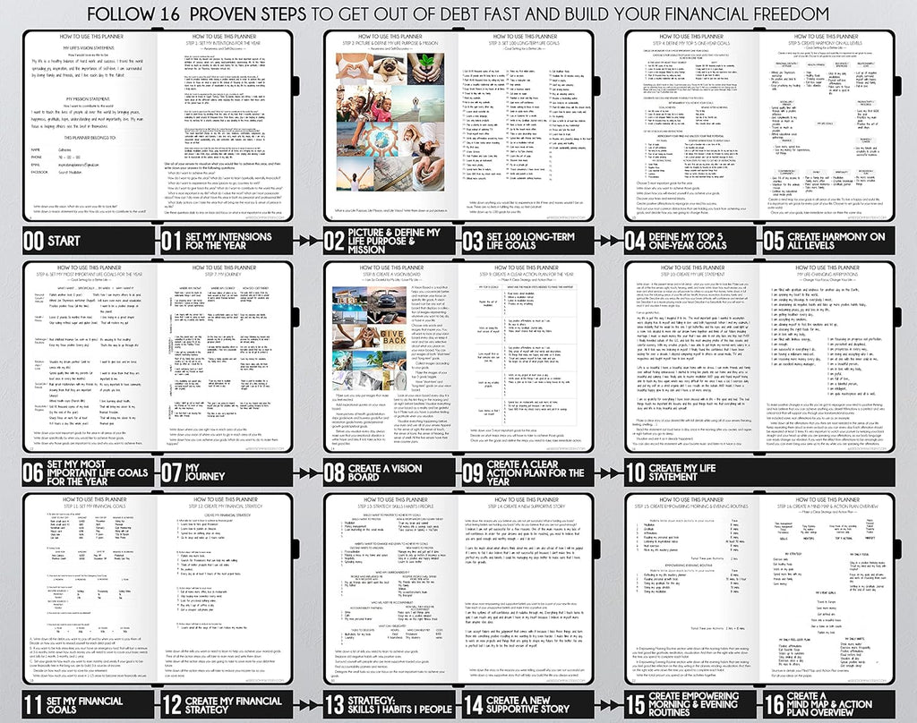 Hourly Planner - Undated Daily, Weekly & Monthly Planner with Budget Section | A 12 Month Journey to Increase Productivity & Happiness | Life Organizer & Gratitude Journal - Vertical Format