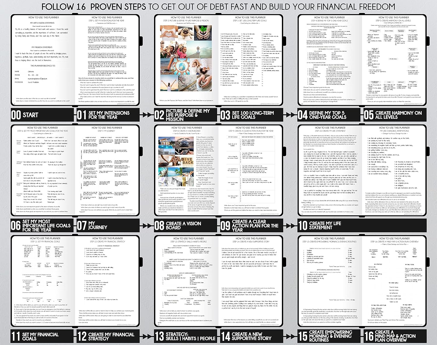 Hourly Planner - Undated Daily, Weekly & Monthly Planner with Budget Section | A 12 Month Journey to Increase Productivity & Happiness | Life Organizer & Gratitude Journal - Vertical Format