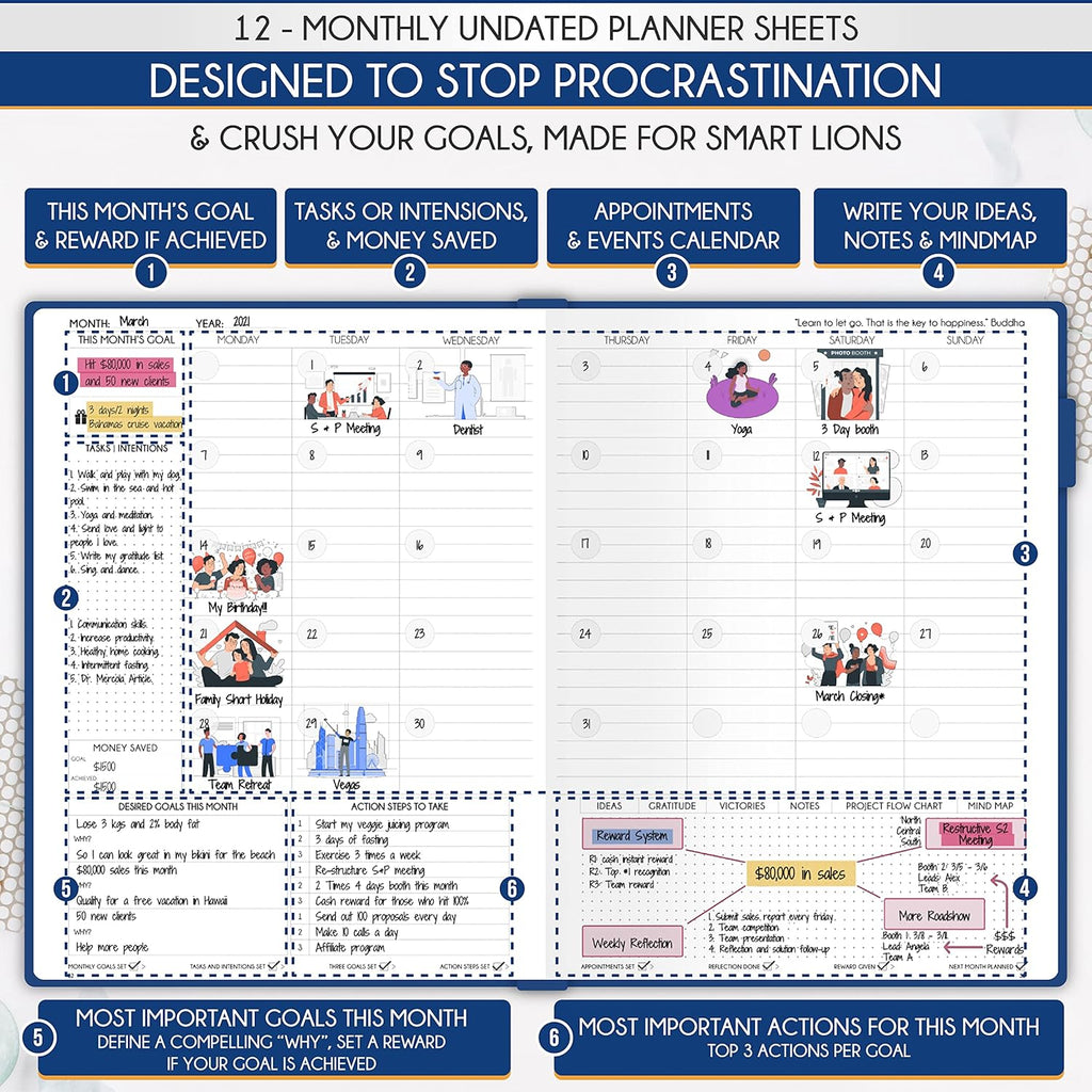 Journal for Men - Undated Daily, Weekly & Monthly Planner with Budget Section | A 12 Month Journey to Increase Productivity & Happiness | Life Organizer & Gratitude Journal - Horizontal Format