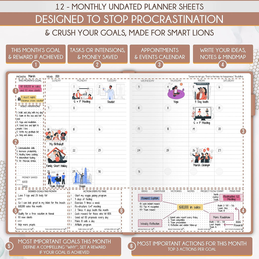 Hourly Planner - Undated Daily, Weekly & Monthly Planner with Budget Section | A 12 Month Journey to Increase Productivity & Happiness | Life Organizer & Gratitude Journal - Vertical Format