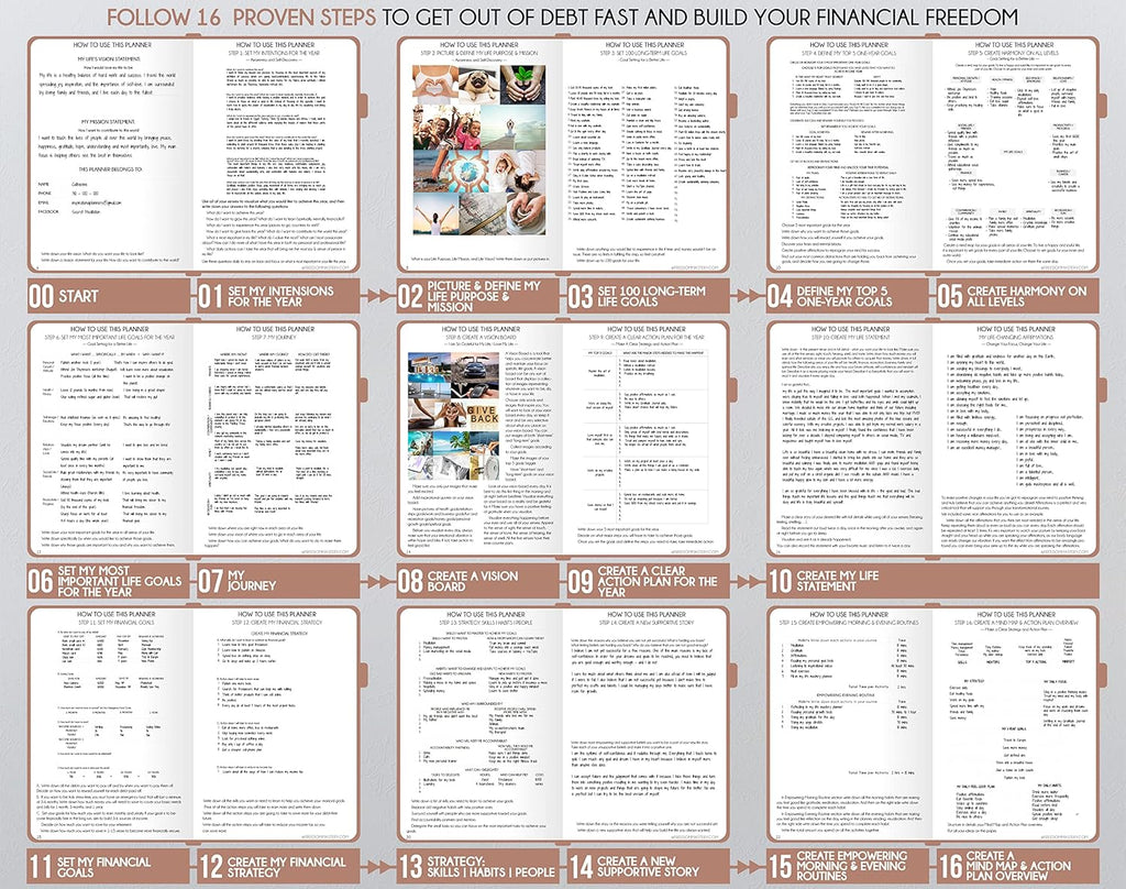 Life Planner - Gratitude Journal for Men & Women | Daily, Weekly & Monthly Planner with Budget Section, Time Blocking, Habit Tracker for Peace of Mind Planning to Increase Productivity & Happiness