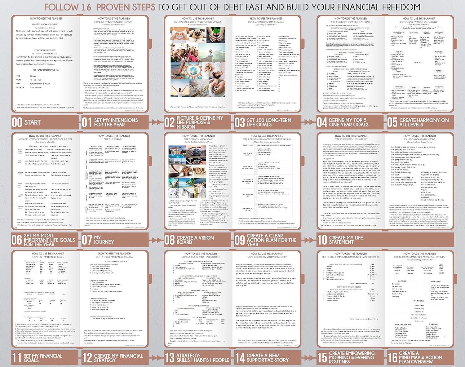 Life Planner - Gratitude Journal for Men & Women | Daily, Weekly & Monthly Planner with Budget Section, Time Blocking, Habit Tracker for Peace of Mind Planning to Increase Productivity & Happiness