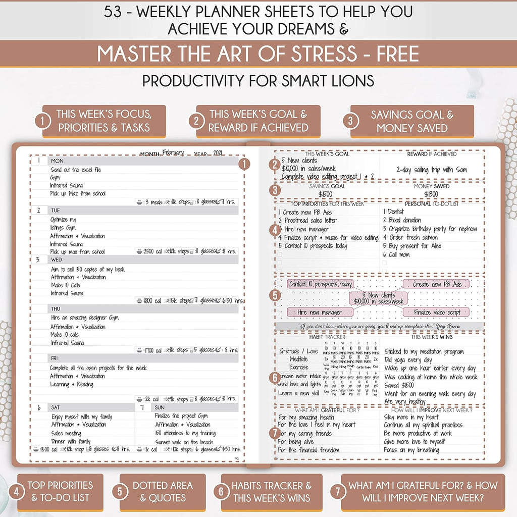 Life Planner - Gratitude Journal for Men & Women | Daily, Weekly & Monthly Planner with Budget Section, Time Blocking, Habit Tracker for Peace of Mind Planning to Increase Productivity & Happiness