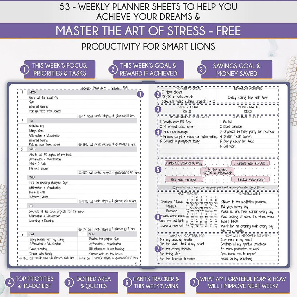 Life Planner - Undated Daily, Weekly & Monthly Planner with Budget Section | A 12 Month Journey to Increase Productivity & Happiness | Life Organizer & Gratitude Journal - Horizontal Format
