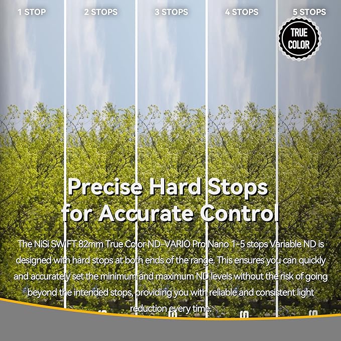 NiSi - 72mm Swift True Color ND-Vario, 1-5 Stops (ND2-ND32) Variable ND Filter, Waterproof Nano Coating Optical Glass, with Lens Filter Case and Lens Cap - Compatible with NiSi Swift System Filters