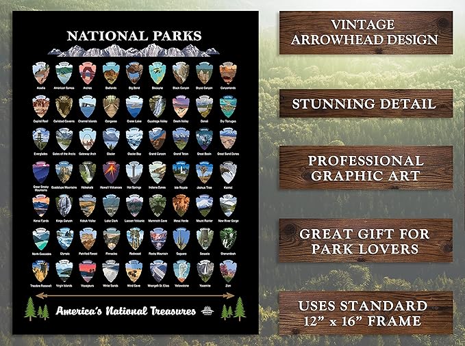 Bright Standards National Parks Scratch Off Map of United States Poster, ALL 63 National Parks Map, US Travel Maps, USA Gifts for Travelers Road Trip Adventure, Fits 12”x16” frame (Black/Gold)