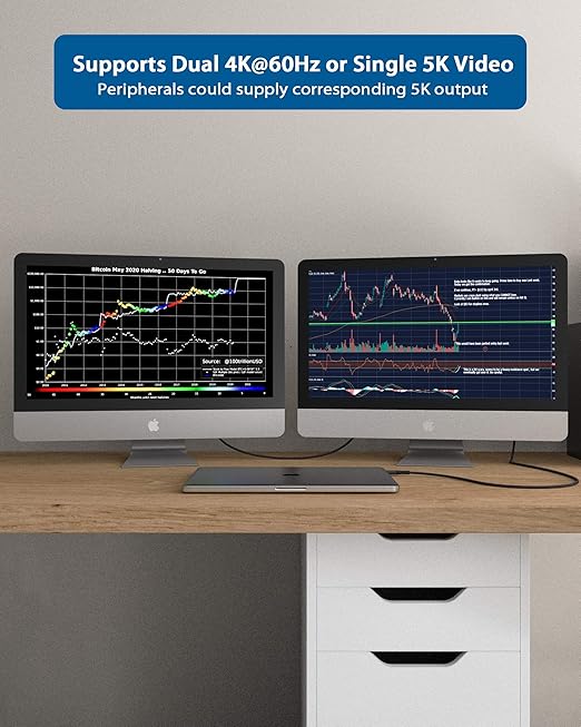 [6.6Ft] Thunderbolt 3 Cable with 40Gbps Data Sync/100W Charging Supports Single 5K@60hz or 2X 4K@60hz Monitor, External SSD, eGpu, MacBook Pro