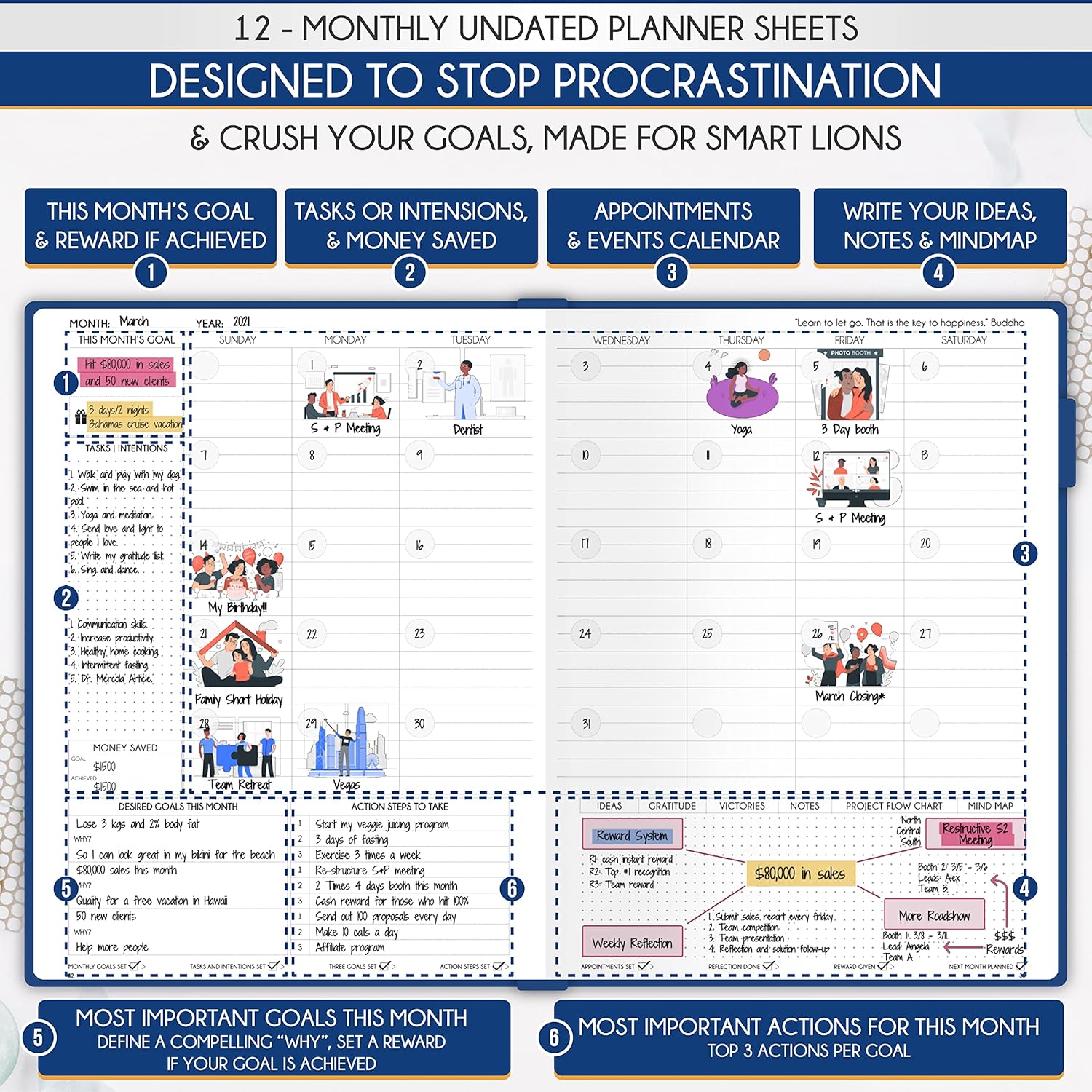 Hourly Planner - Undated Daily, Weekly & Monthly Planner with Budget Section | A 12 Month Journey to Increase Productivity & Happiness | Life Organizer & Gratitude Journal - Vertical Format