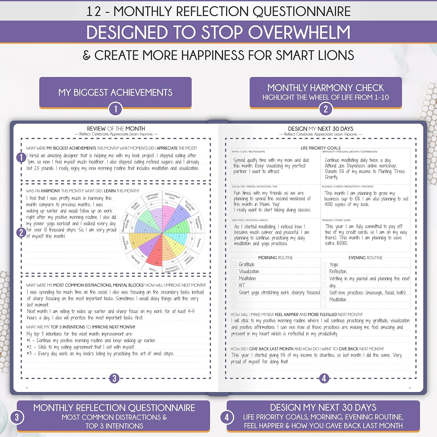 Hourly Planner - Undated Daily, Weekly & Monthly Planner with Budget Section | A 12 Month Journey to Increase Productivity & Happiness | Life Organizer & Gratitude Journal - Vertical Format