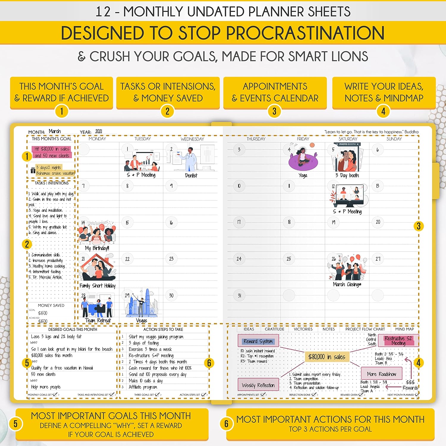 Life Planner - Undated Daily, Weekly & Monthly Planner with Budget Section | A 12 Month Journey to Increase Productivity & Happiness | Life Organizer & Gratitude Journal - Horizontal Format