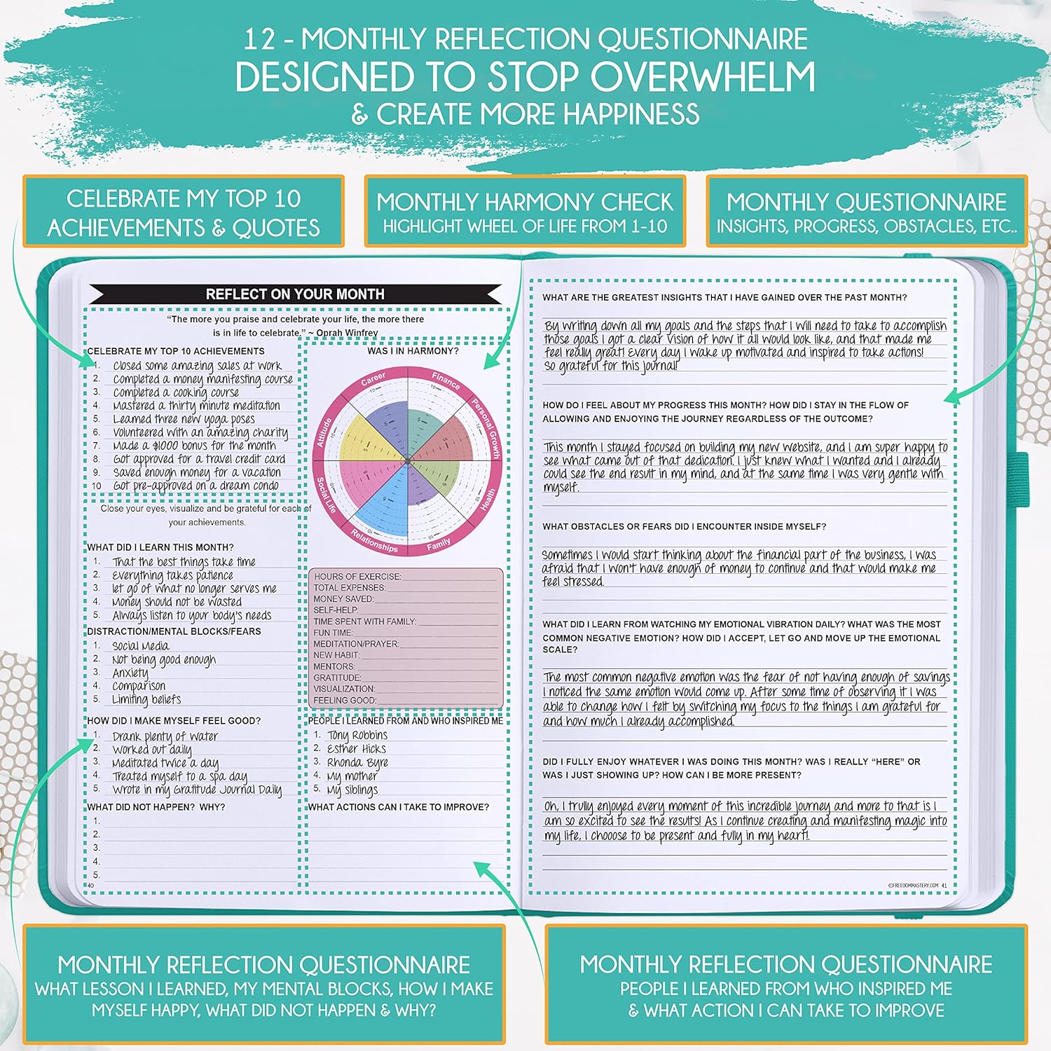 Hourly Planner – Undated Weekly & Monthly Goal Setting Planner, 12-Month to Increase Productivity | Life & Gratitude Journal, Include Foldable Vision Board, Gift Box & Stickers