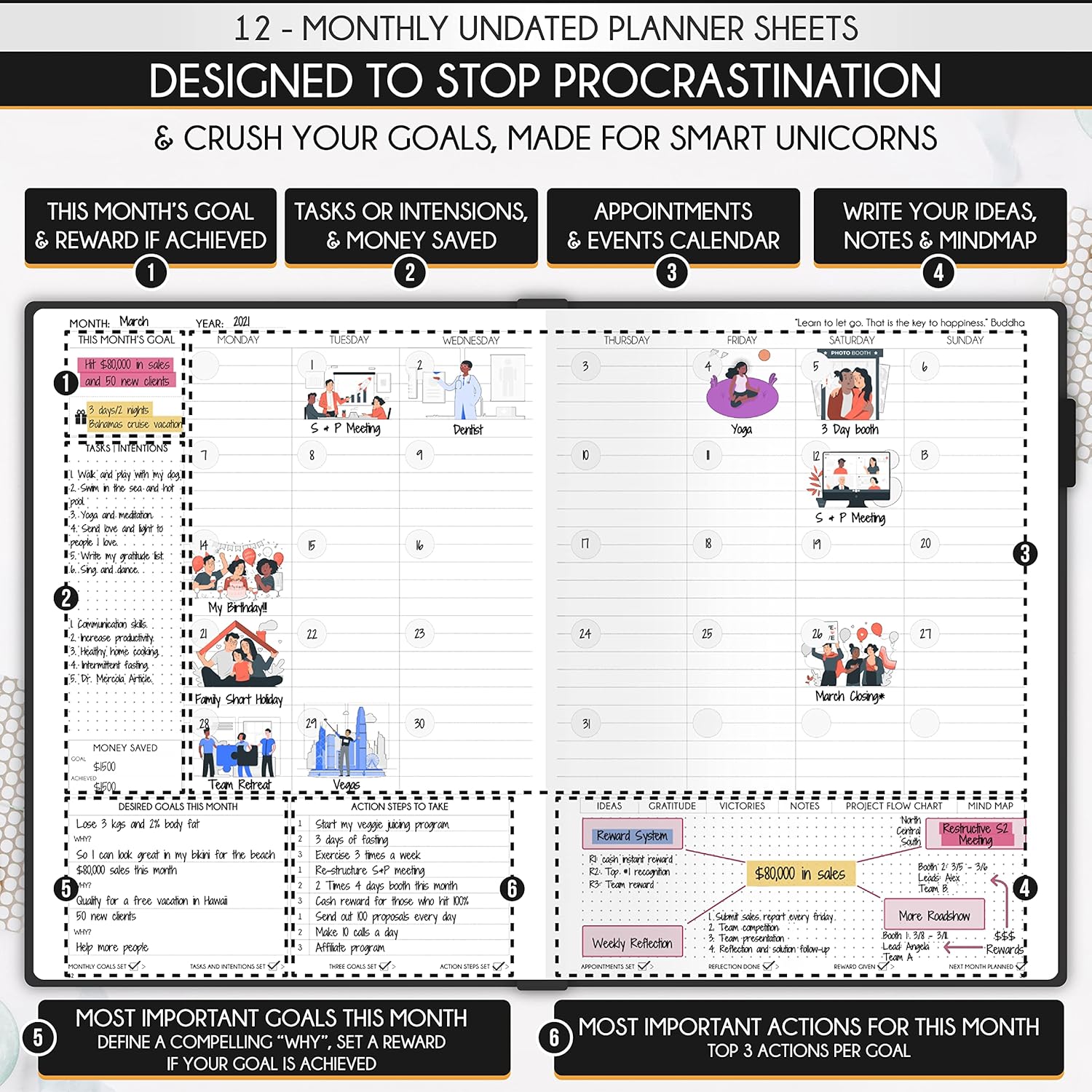 Life Planner - Undated Daily, Weekly & Monthly Planner with Budget Section | A 12 Month Journey to Increase Productivity & Happiness | Life Organizer & Gratitude Journal - Horizontal Format