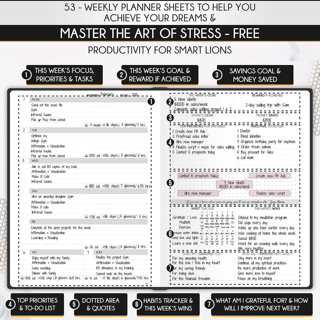Life Planner - Gratitude Journal for Men & Women | Daily, Weekly & Monthly Planner with Budget Section, Time Blocking, Habit Tracker for Peace of Mind Planning to Increase Productivity & Happiness