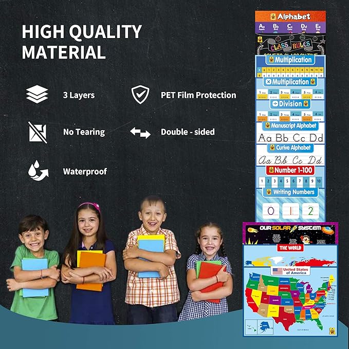 UNCLE WU Multiplication Chart Dry Erase Poster for Kids - Educational Times Table Math Chart for Elementary School(18" x 24",Laminated)