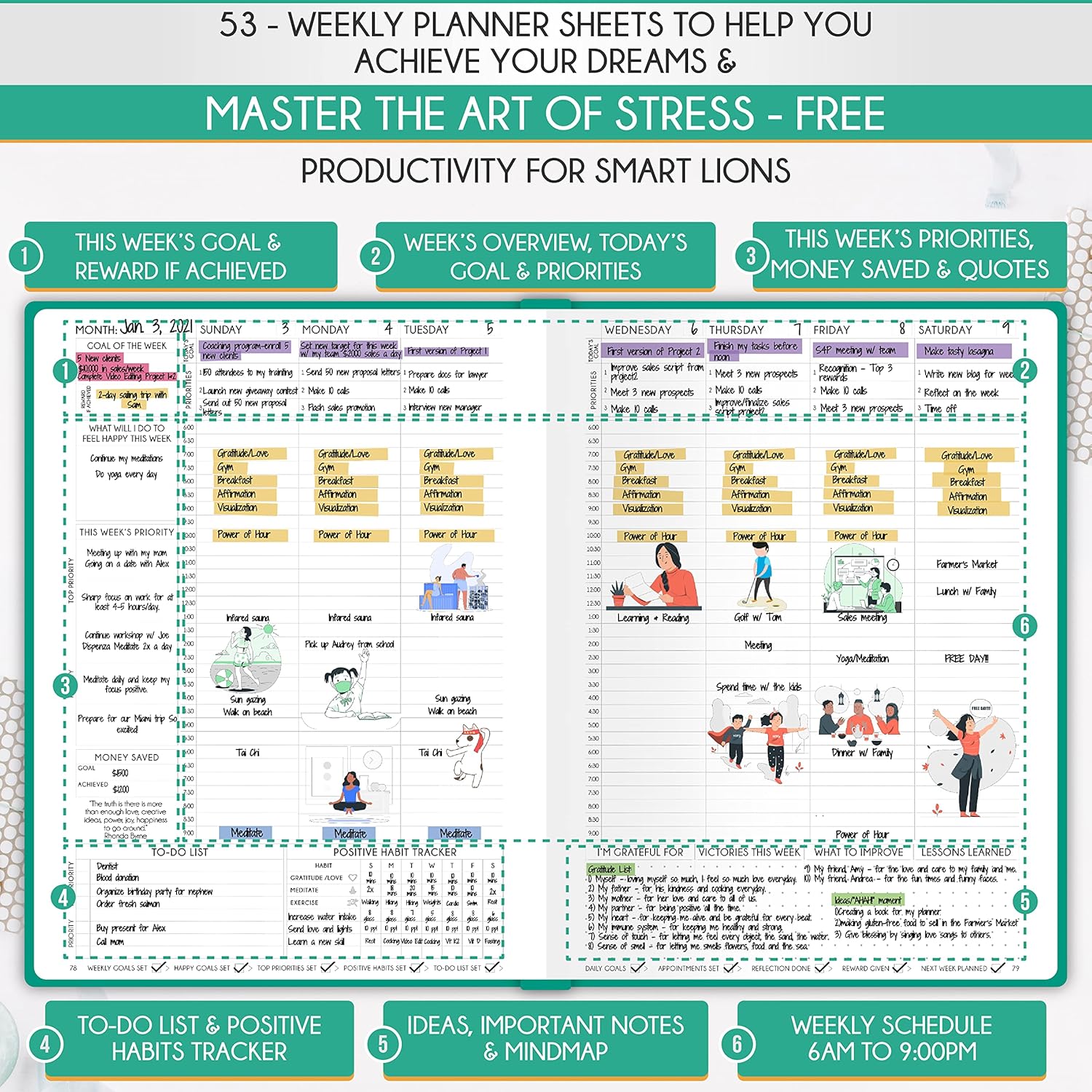 Hourly Planner - Undated Daily, Weekly & Monthly Planner with Budget Section | A 12 Month Journey to Increase Productivity & Happiness | Life Organizer & Gratitude Journal - Vertical Format
