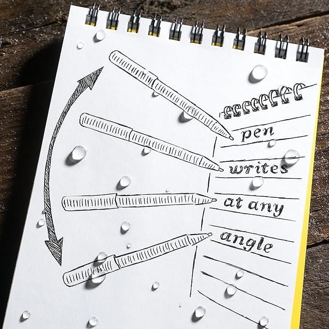 Rite in the Rain All-Weather EDC Pen, Flat Dark Earth, Black, OD Green Pokka 3-Pack, Black 0.8mm Ink, Fine Point (No. TAC92)